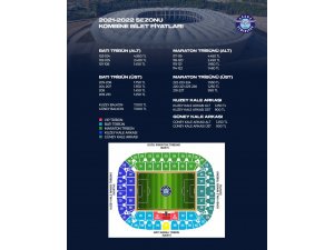 Adana Demirspor Un 2021 2022 Sezonu Kombine Bilet Fiyatlari Belli Oldu