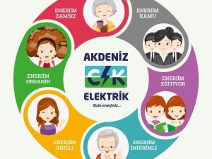 Ck Akdeniz Elektrik’ten, 6 Tarife Seçeneği