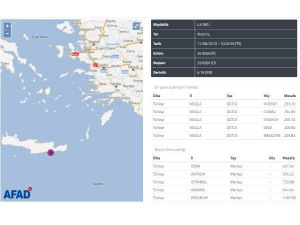 Akdeniz'de 4,6 Büyüklüğünde Deprem