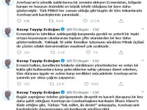 Erdoğan: “Türk Milleti Tüm İmkanlarıyla Azerbaycanlı Kardeşlerinin Yanındadır”