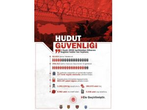 Msb: “Son 1 Ayda Yurt İçinde 46, Yurt Dışında 61 Olmak Üzere Toplam 107 Terörist Etkisiz Hale Getirilmiştir”