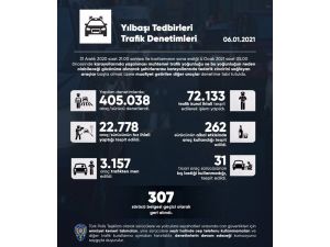 Egm’den ‘Yılbaşı Tedbirleri Trafik Denetimleri’ Bilançosu
