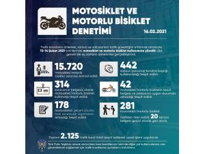281 Motosiklet Ve Motorlu Bisiklet Trafikten Men Edildi