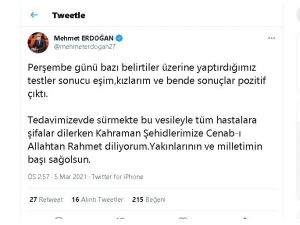 Milletvekili Erdoğan Koronaya Yakalandı