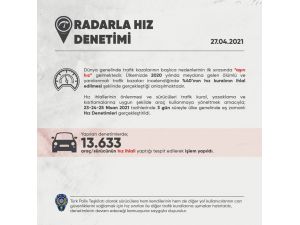 Yurt Genelinde Eş Zamanlı Hız Denetimleri Gerçekleştirildi