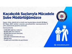 Ankara’da Kaçakçılık Suçundan Bir Haftada 17 Kişi Gözaltına Alındı