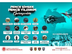 Msb: “1 Ocak’tan İtibaren Toplam 181 Operasyon İcra Edilerek, Bugüne Kadar Toplam Bin 162 Terörist Etkisiz Hale Getirildi”