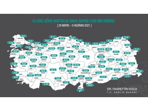 Sağlık Bakanı Koca, Sosyal Medya Hesabında İllerde 100 Bin Nüfusa Karşılık Gelen Bir Haftalık Toplam Vaka Sayısını Gösteren İnsidans Haritasının Güncel Halini Paylaşarak, "Vaka Sayılarının Düşüş Hızı Azalsa Da Düşme Eği