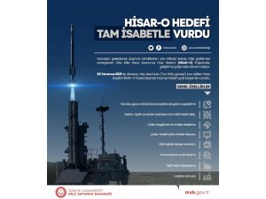 Milli Savunma Bakanlığı: "Orta İ̇rtifa Hava Savunma Füze Sistemi (Hi̇sar-o) Aksaray Atış Alanı’nda İcra Edilen Test Atışında Hedefi Tam İsabetle Vurdu. "