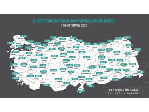 Bakan Koca, İllere Göre Haftalık Vaka Sayısı Haritasını Paylaştı