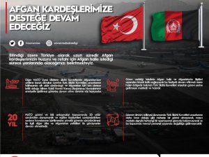 Msb: “Tsk, Afganistan’da Meşru Müdafaa Dışında Herhangi Bir Operasyonel Görevde Bulunmayacaktır”