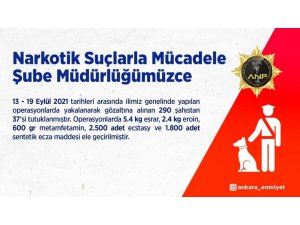 Başkentte uyuşturucu tacirlerine operasyon: 290 gözaltı