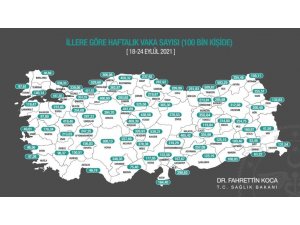 Sağlık Bakanı Koca: "18-24 Eylül Arasında, 100.000 Kişi İçinde Bir Haftalık Toplam Yeni Covid-19 Vaka Sayısı Neydi? Yaşadığınız, Gidip Geldiğiniz İldeki Durumu Haftalık İ̇nsidans Haritamızdan Öğrenebilirsiniz."