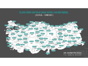 Sağlık Bakanı Koca:” 25 Eylül-1 Ekim Arasında, 100.000 Kişi İçinde Bir Haftalik Toplam Yeni Covid-19 Vaka Sayısı Neydi? Yaşadığınız, Gidip Geldiğiniz İldeki Durumu Haftalık İ̇nsidans Haritamızdan Öğrenebilirsiniz.”