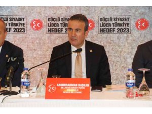 MHP Milletvekili Başkan: “2023 lider ülke Türkiye hedefi doğrultusundaki politikaları sonuna kadar destekliyoruz”