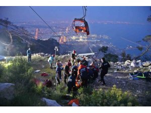 Teleferik kazası davasında, 5 sanığın tutukluluğuna devam kararı verildi