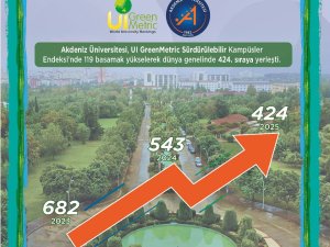 AÜ'DEN 119 BASAMAKLIK SIÇRAMA