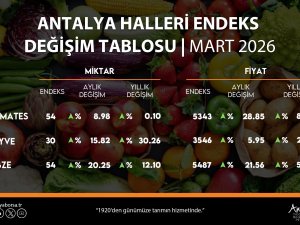 ATB MART AYI HAL ENDEKSİNİ AÇIKLADI