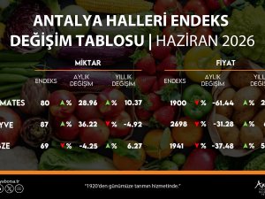 ATB, HAZİRAN AYI HAL ENDEKSİ'Nİ AÇIKLADI