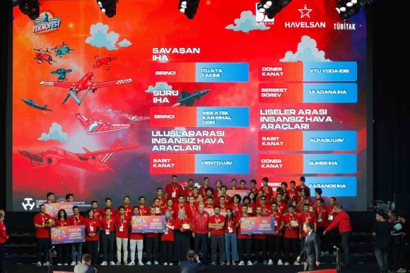 ŞAMPİYON ÖĞRENCİLERİN YENİ HEDEFİ: "UZAYA ÇIKMAK"