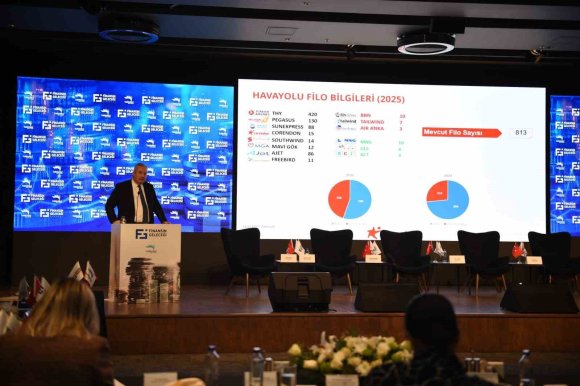 CORENDON AİRLİNES 5. FİNANSIN GELECEĞİ ZİRVESİ’NE SPONSOR OLDU